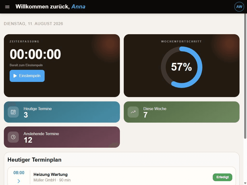 Werki Dashboard mit laufender Zeiterfassung, Wochenfortschritt, Terminkennzahlen und dem Terminplan des Tages